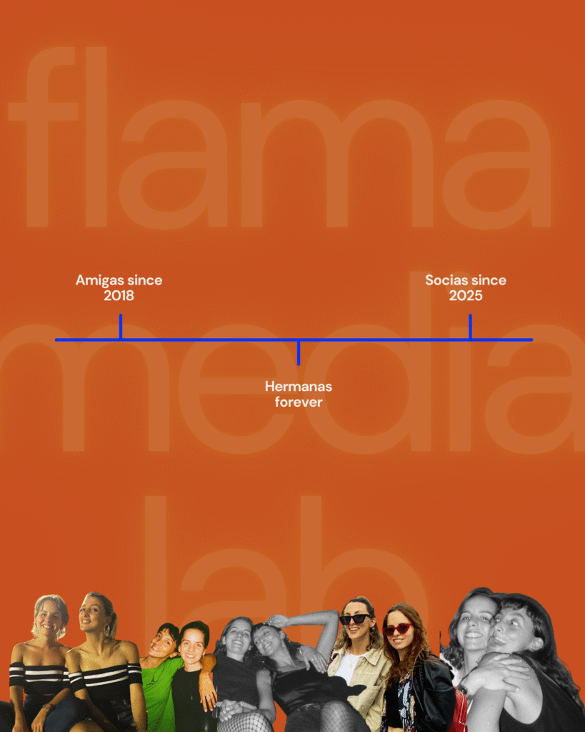 Sobre Nosotras - Flama Media Lab Timeline